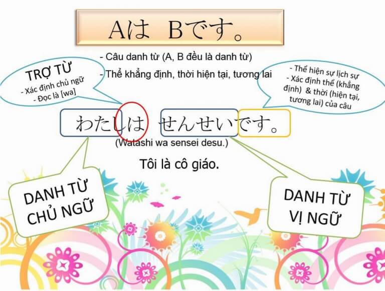 cach-hoc-tieng-nhat-cho-nguoi-moi-bat-dau-5