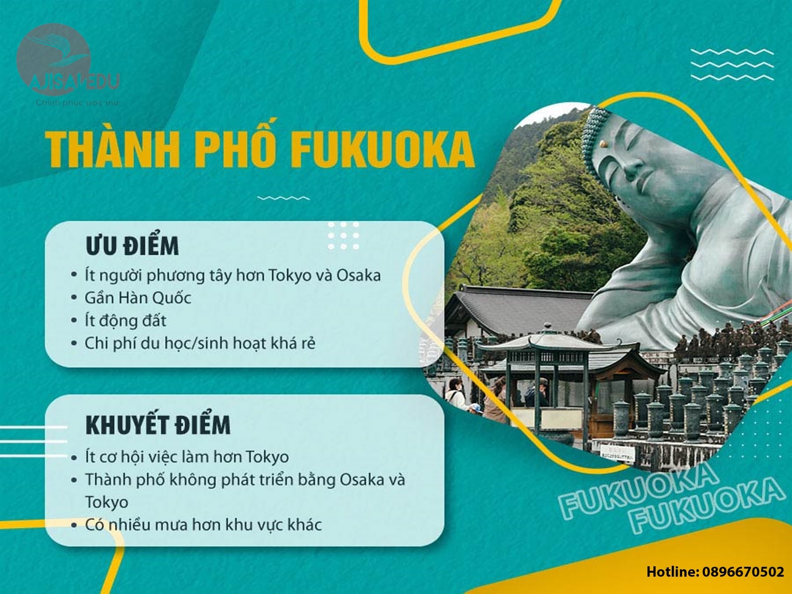 chi-phi-du-hoc-nhat-ban-fukuoka