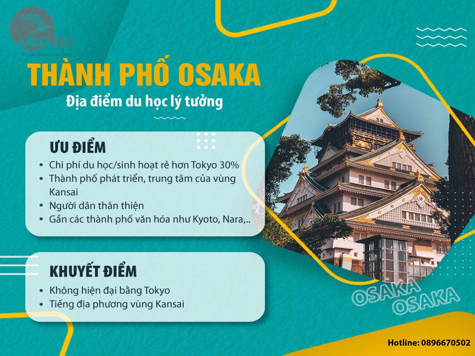 chi-phi-du-hoc-nhat-ban-osaka