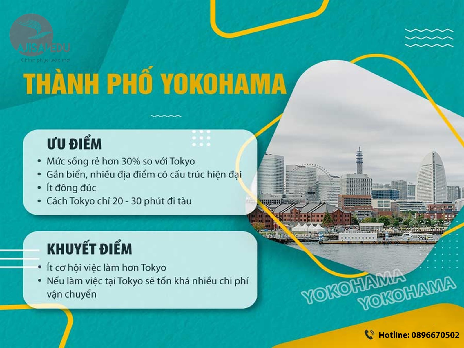 chi-phi-du-hoc-nhat-ban-yokohama