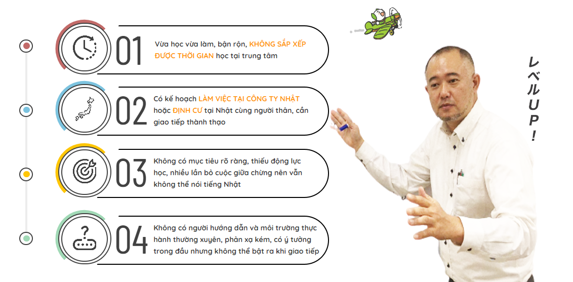 khoa-hoc-giao-tiep-phu-hop-voi-ai