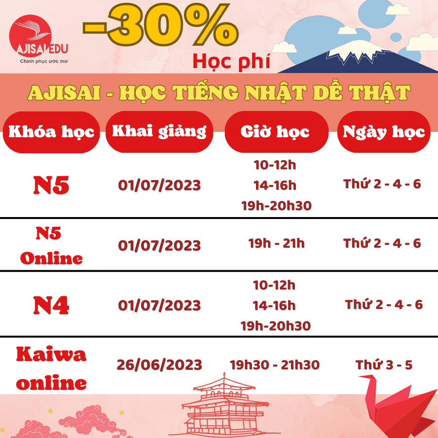 khoa-hoc-tieng-nhat-cho-nguoi-moi-bat-dau