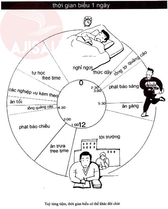 lich-1-ngay-hoc-bong-giao-bao-nhat-ban